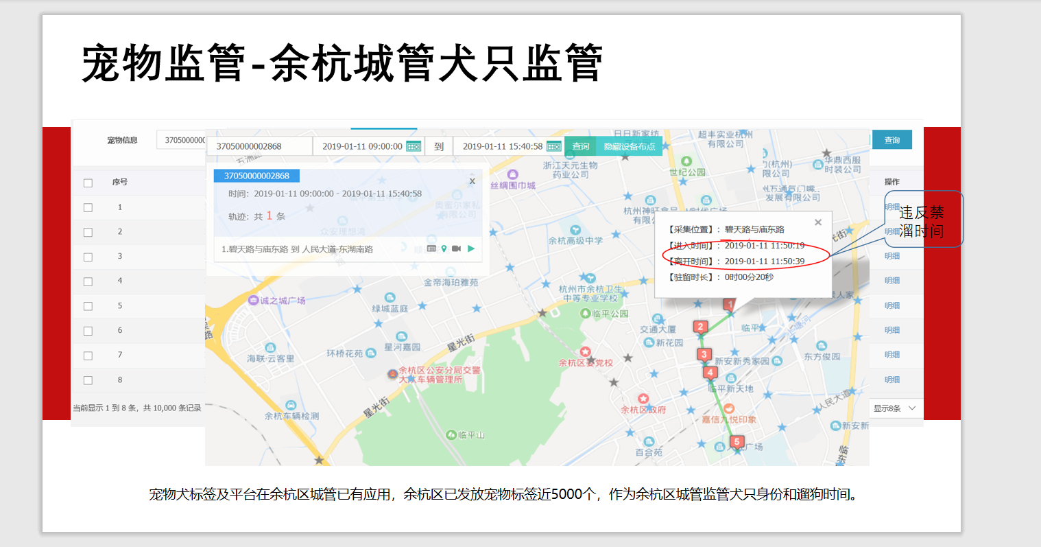 余杭城管犬只監(jiān)管系統(tǒng)