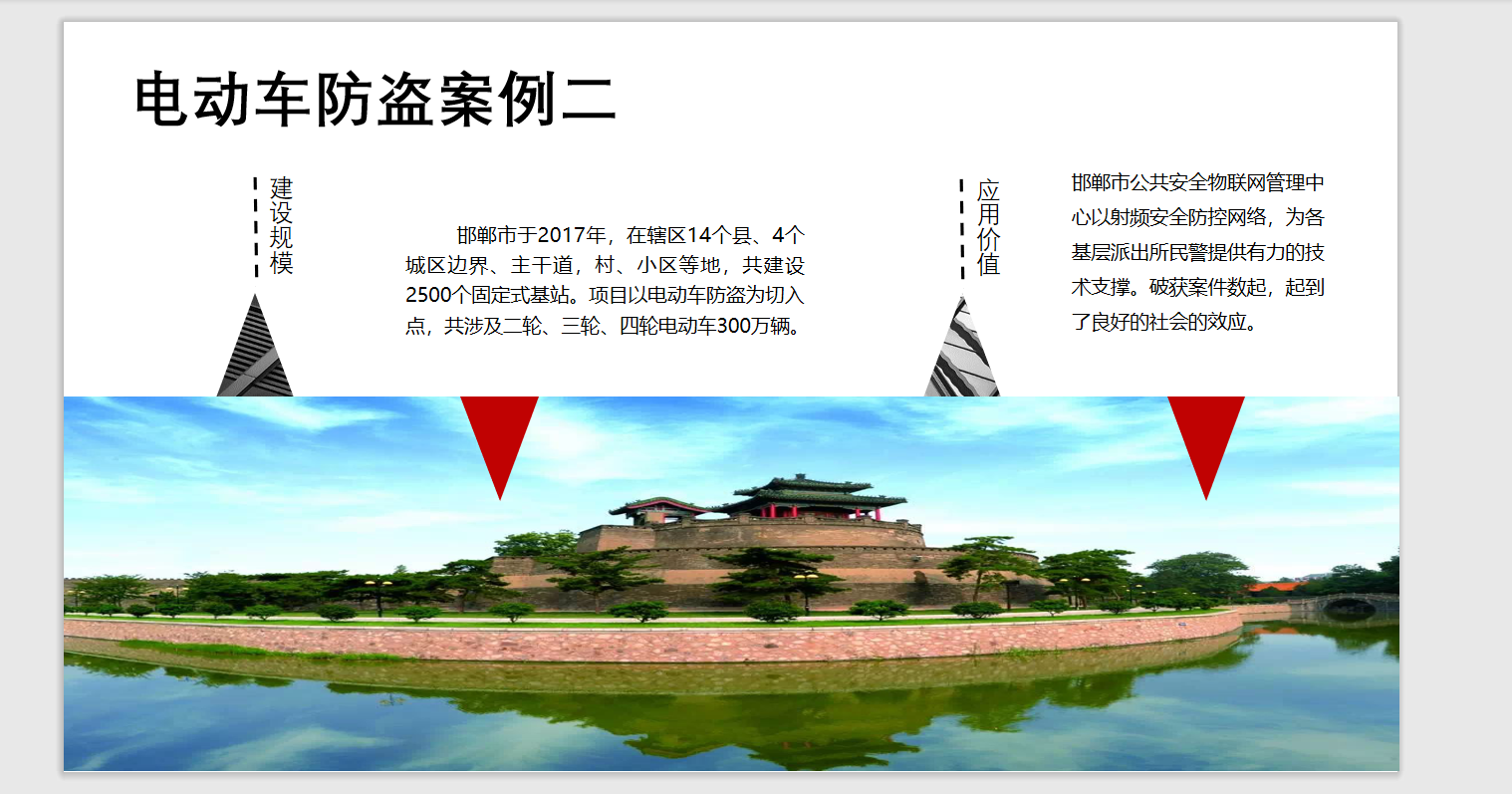 邯鄲市電動(dòng)車管理系統(tǒng)(圖2)