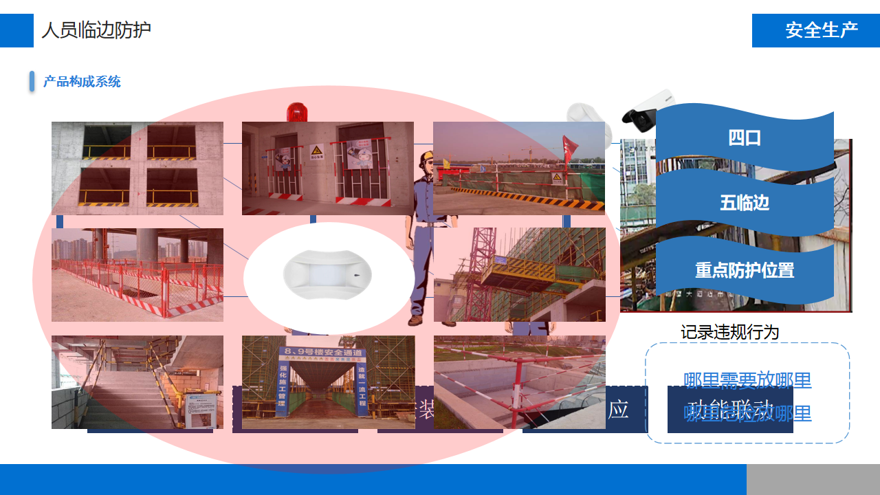 智慧工地整體方案(圖10)