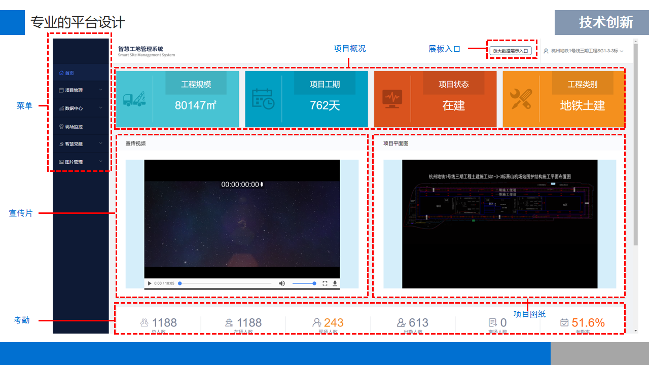 智慧工地整體方案(圖19)