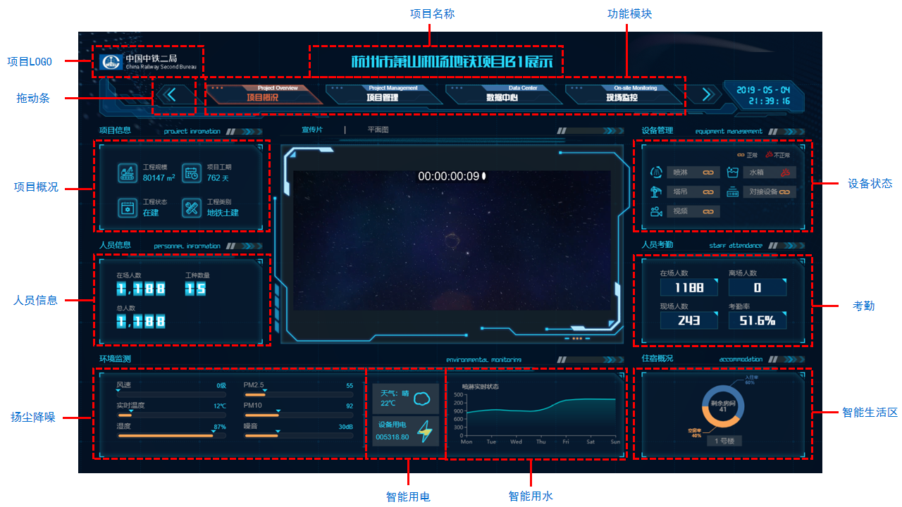 智慧工地整體方案(圖31)