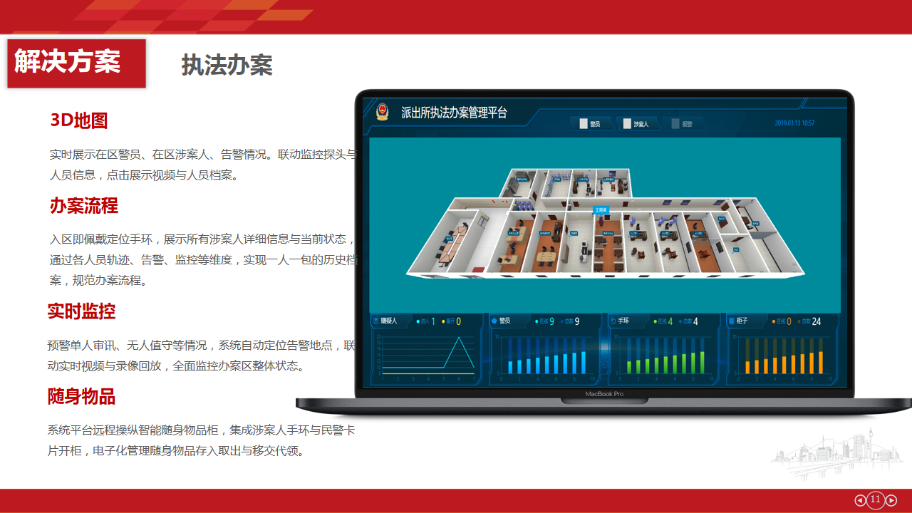 物聯(lián)網(wǎng)派出所建設(shè)方案(圖9)